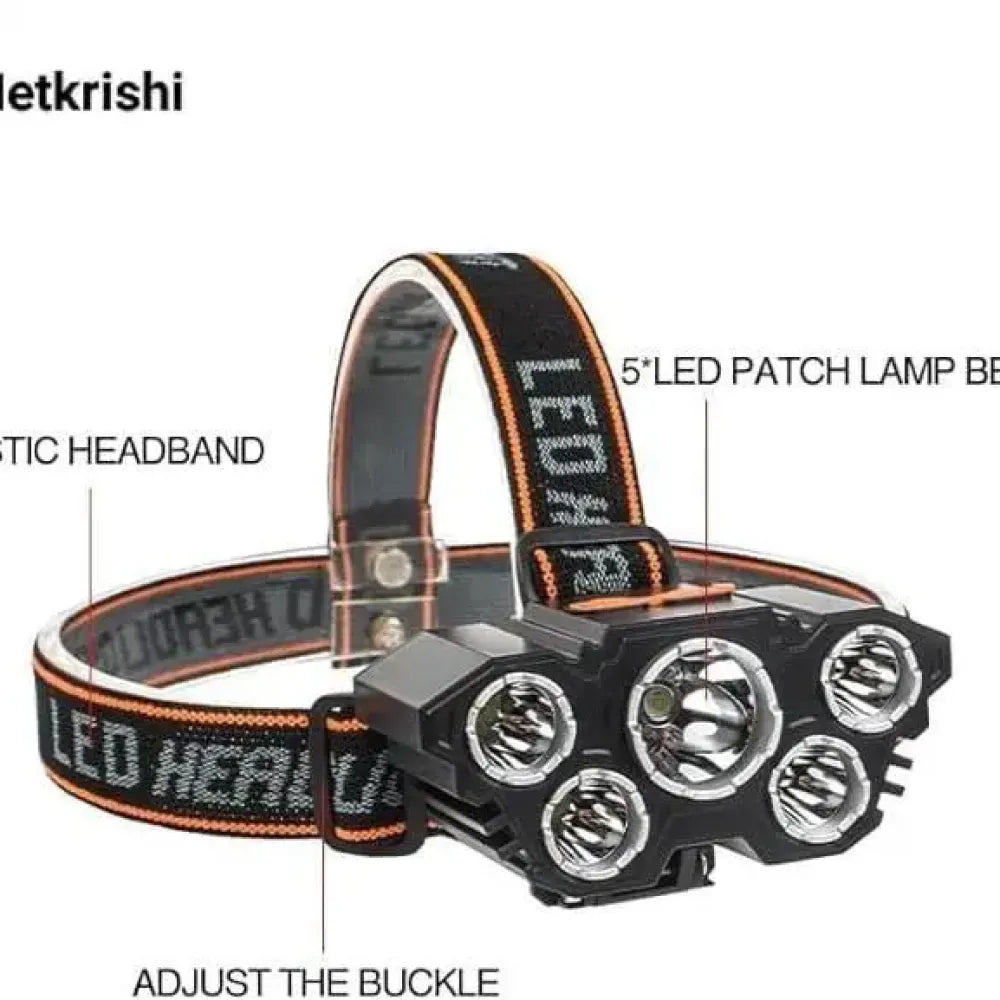 Waterproof headlamp flashlight