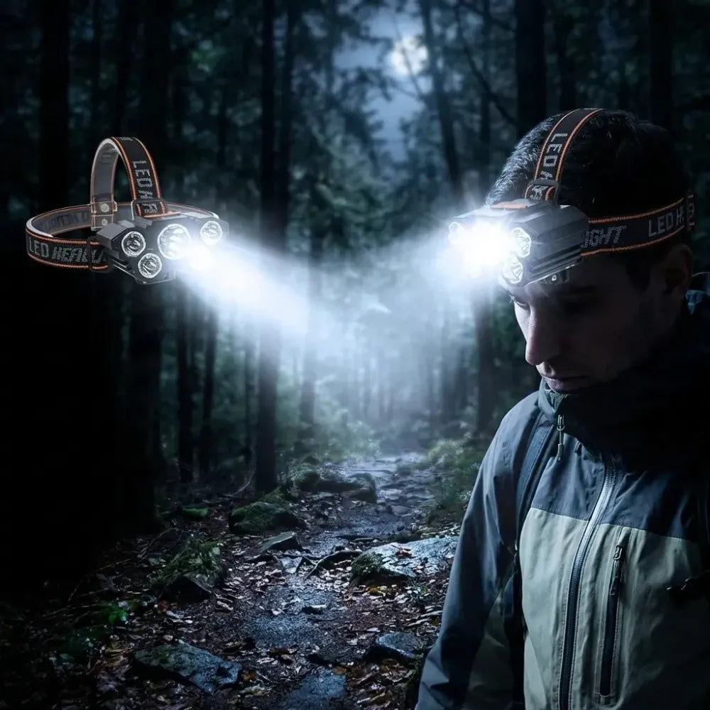 Waterproof headlamp flashlight