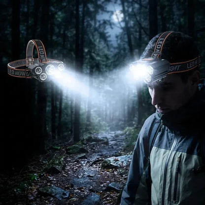 Waterproof headlamp flashlight