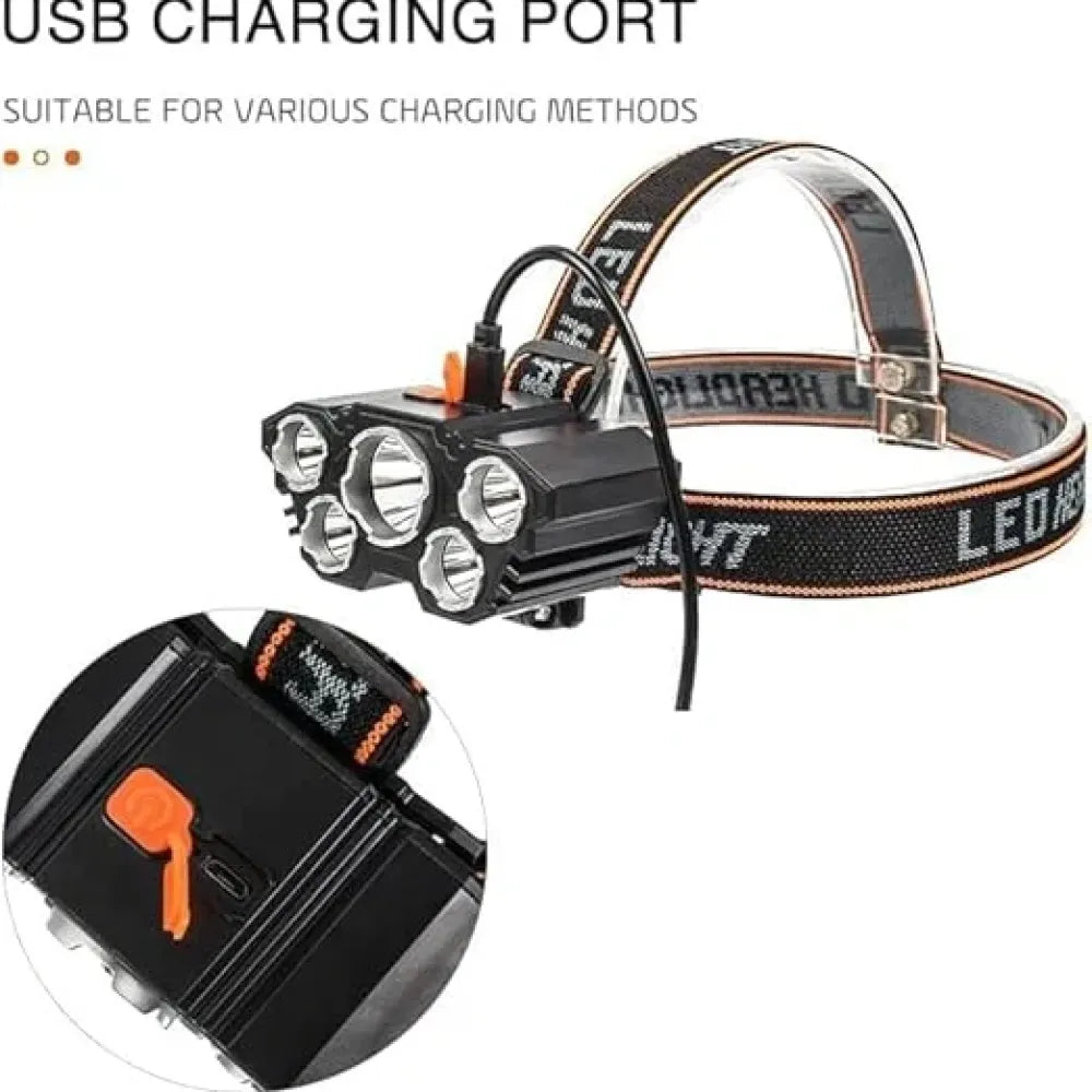 Waterproof headlamp flashlight