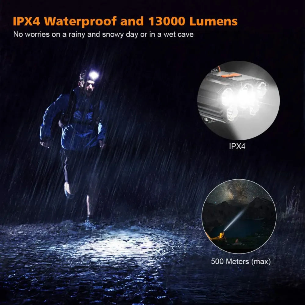 Waterproof headlamp flashlight