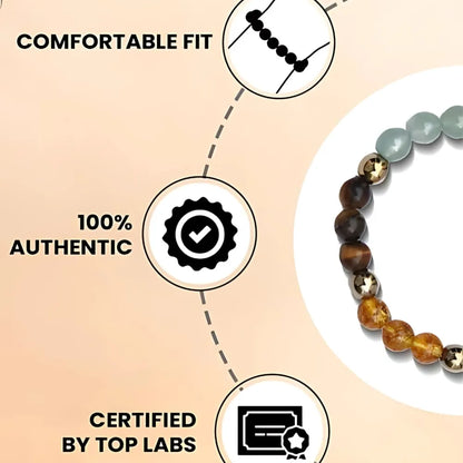 Wealth magnet crystal bracelet