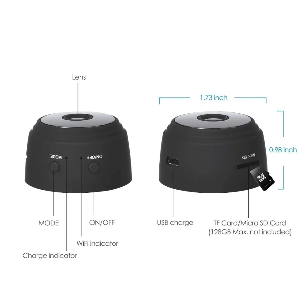 Small black surveillance camera with labeled features.