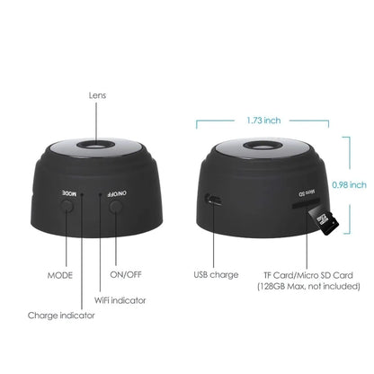 Small black surveillance camera with labeled features.