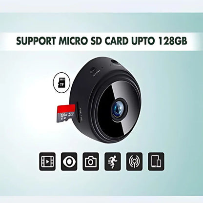 Miniature black surveillance camera.