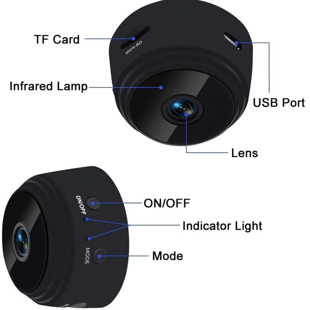 Compact black surveillance camera.