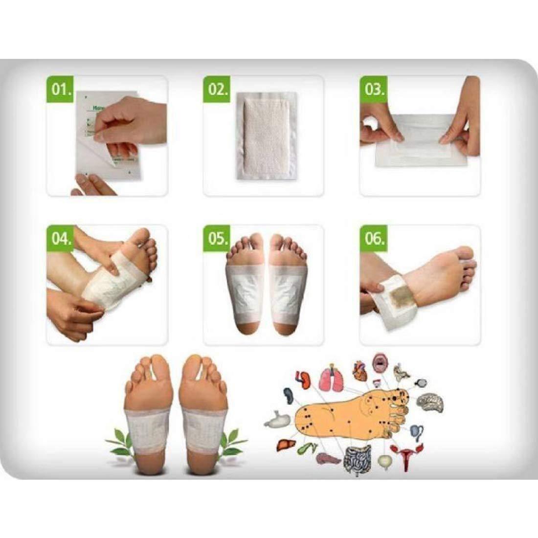 Detox Foot Patch